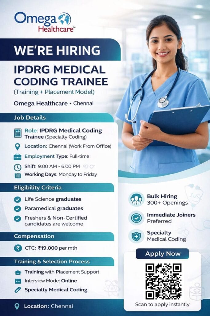 IPDRG Medical Coding