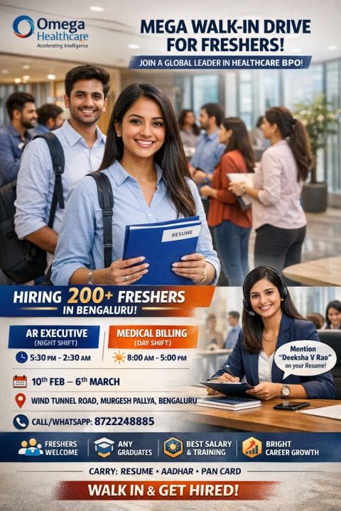 Omega Healthcare Mega Walk-In Drive