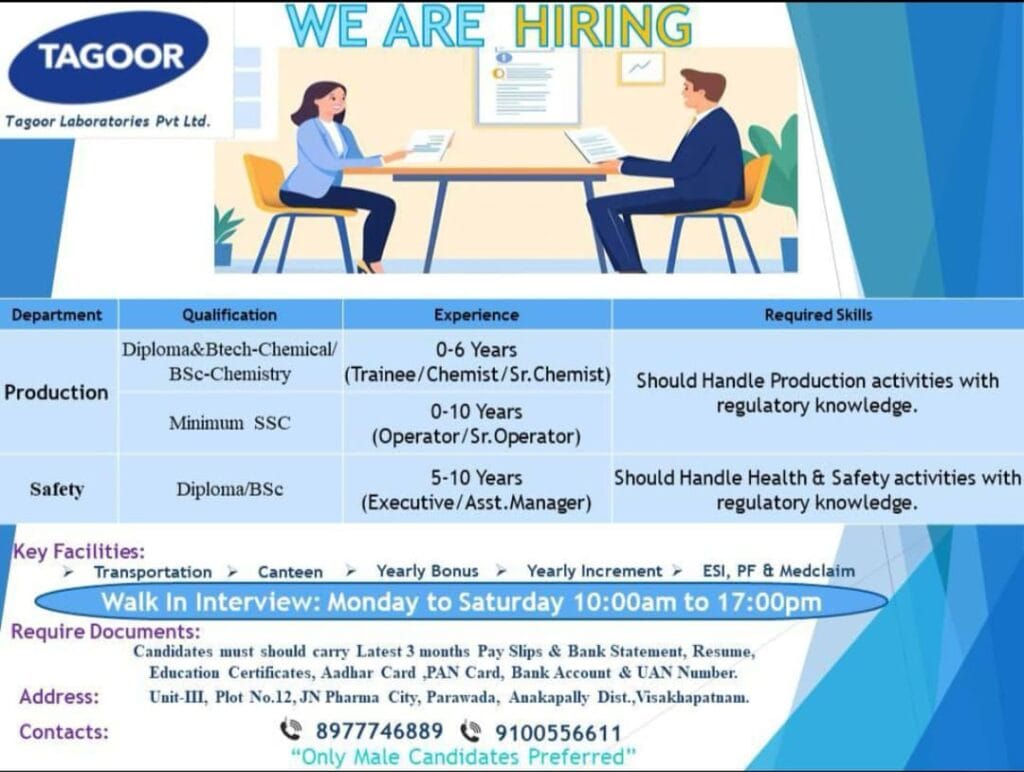 Tagoor Laboratories Walk-in Interview