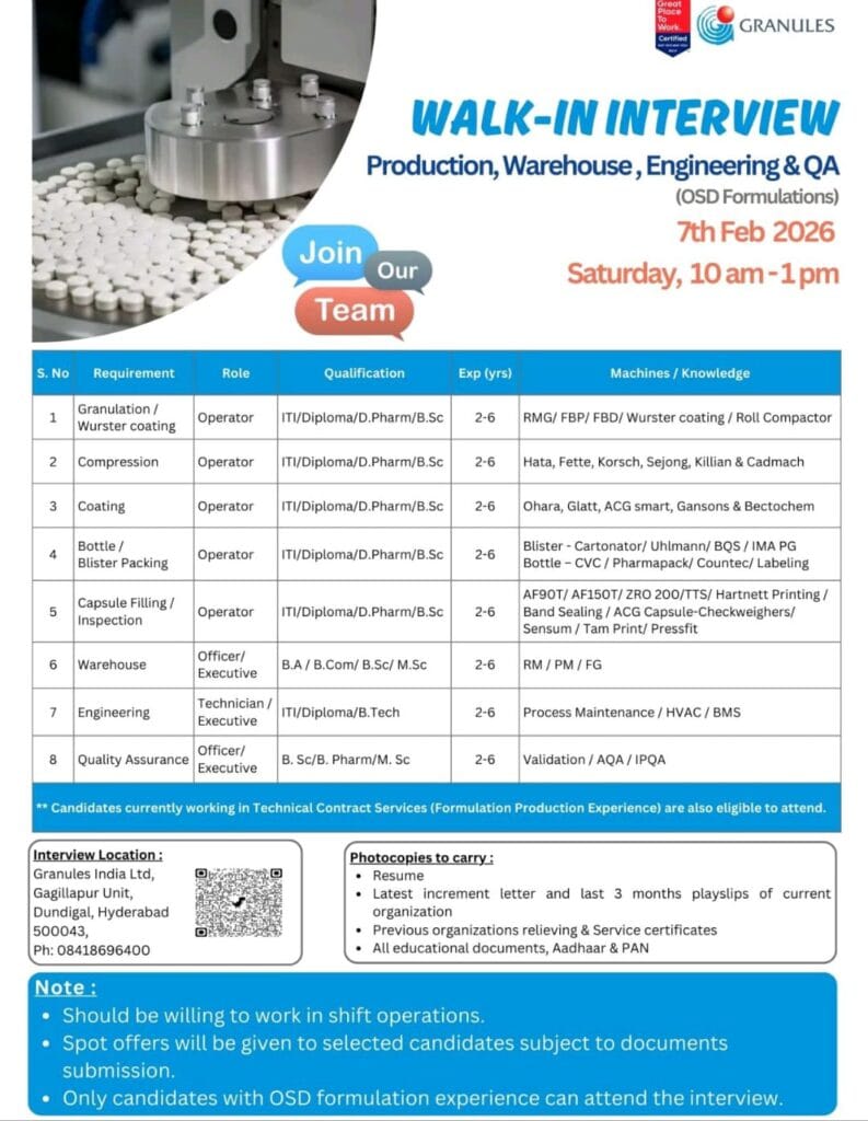 Granules India Walk-In Interview