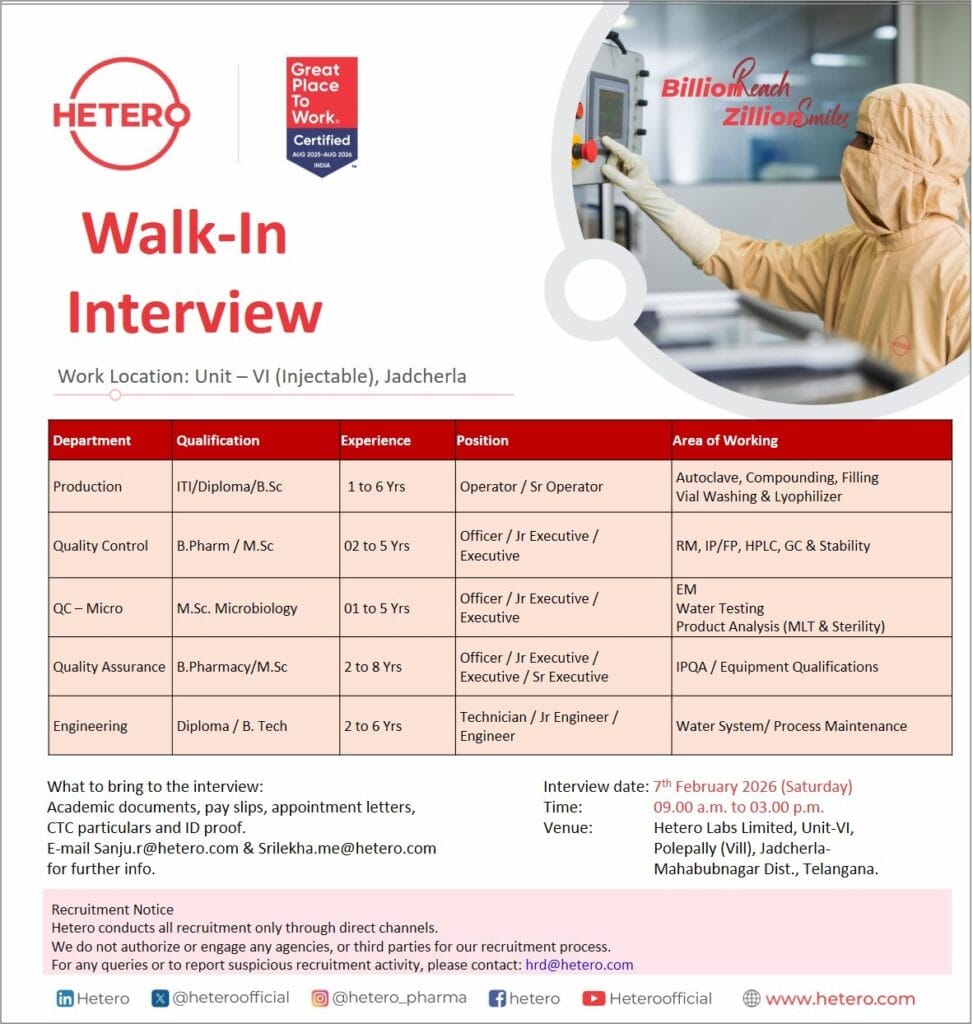Hetero Walk-In Interview