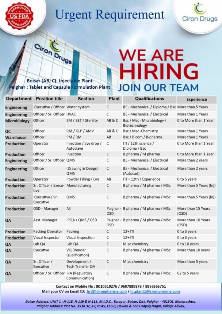 Ciron Drugs hiring pharma jobs Boisar Palghar