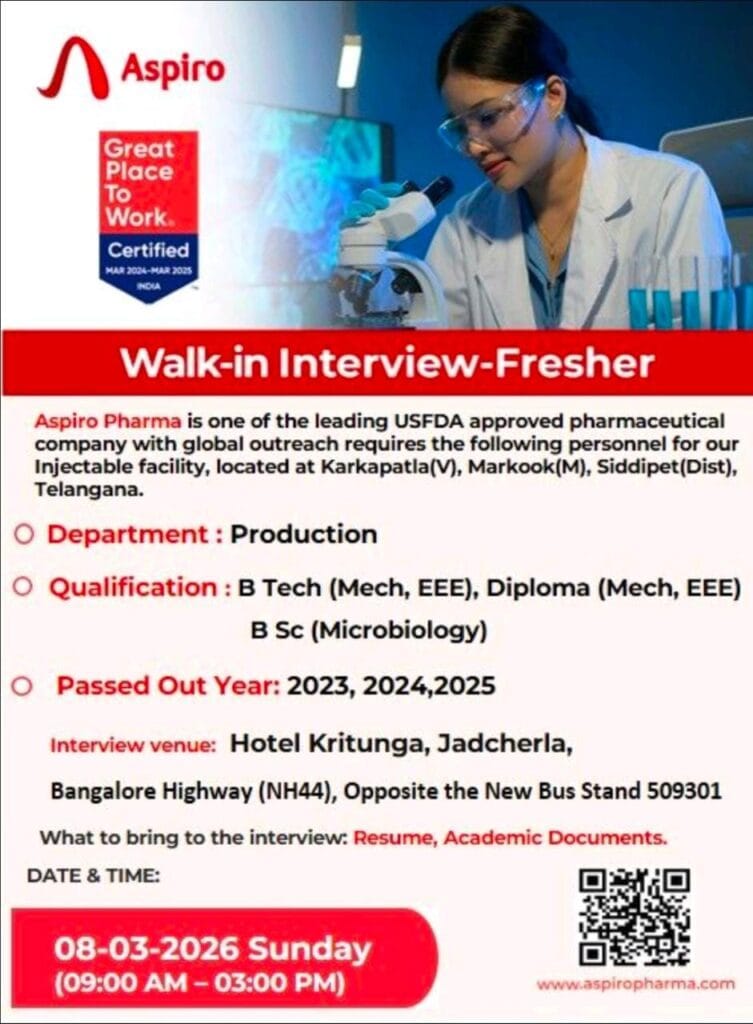 Aspiro Pharma Walk-in Interview