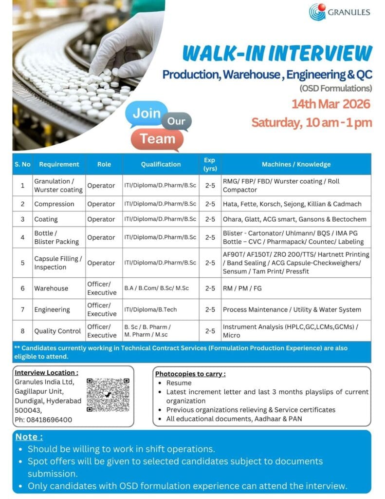 Granules India Walk-in Interview 2026 for Production, QC & Engineering