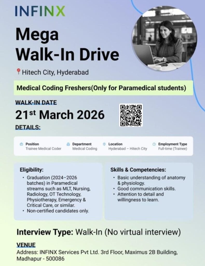 Medical Coding Freshers Jobs