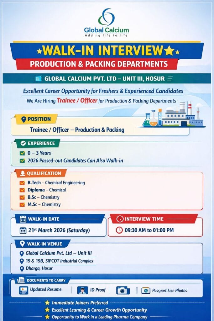 Walk-In Interview at Global Calcium Pvt Ltd Hosur for Production & Packing – Freshers Can Apply