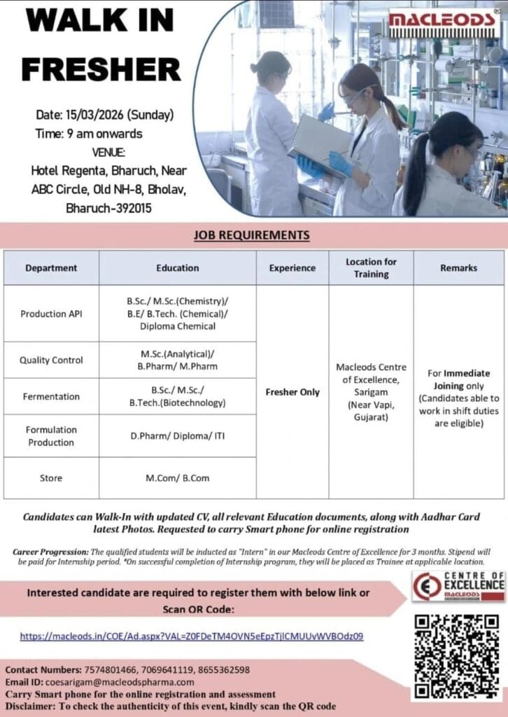 Walk-in Interview 2026 for Freshers