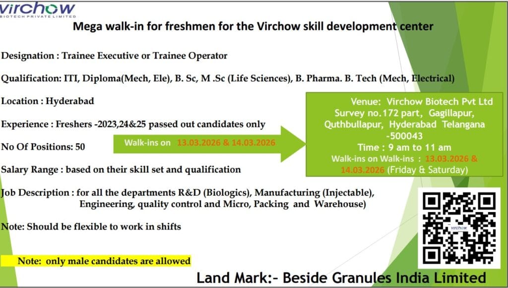 Virchow Biotech walk-in interview