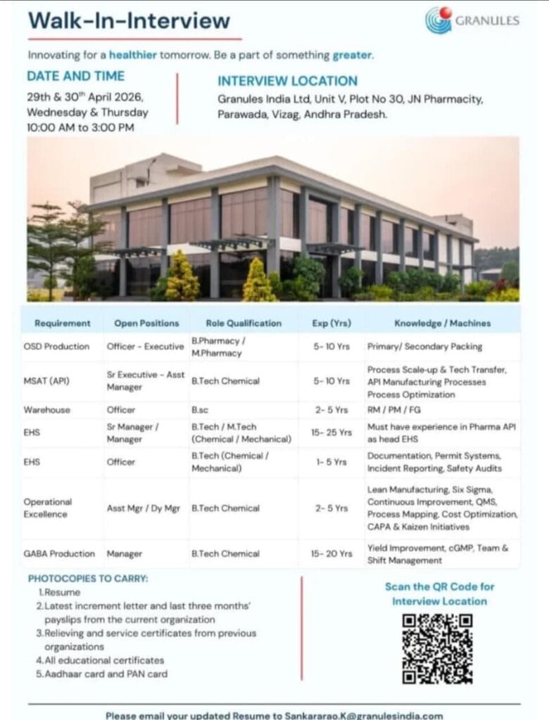 Granules India walk-in interview 2026