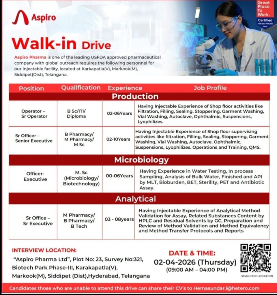 Aspiro Pharma Walk-In Drive