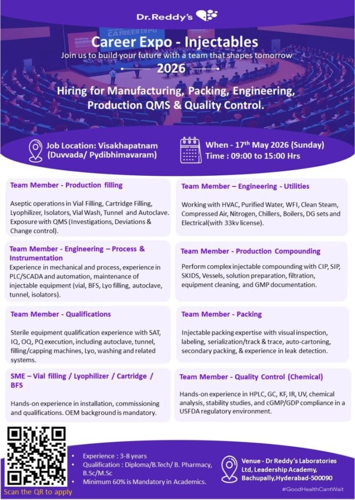 Dr. Reddy’s Career Expo