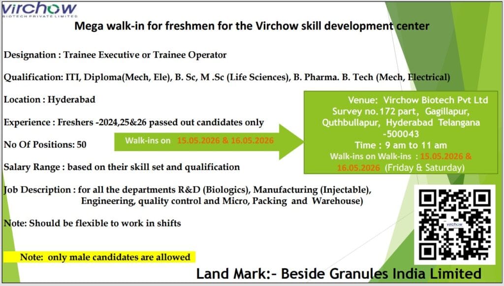 jobs in hyderabad