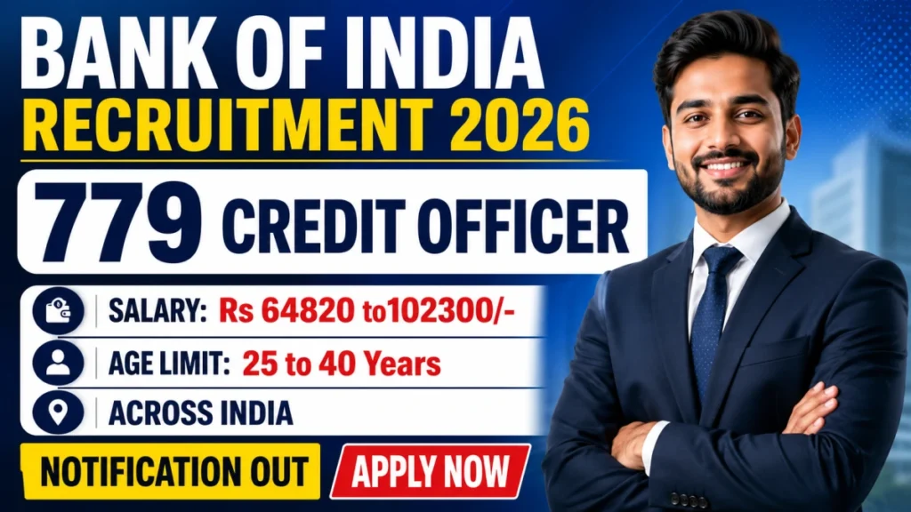 Bank of India Credit Officer Recruitment