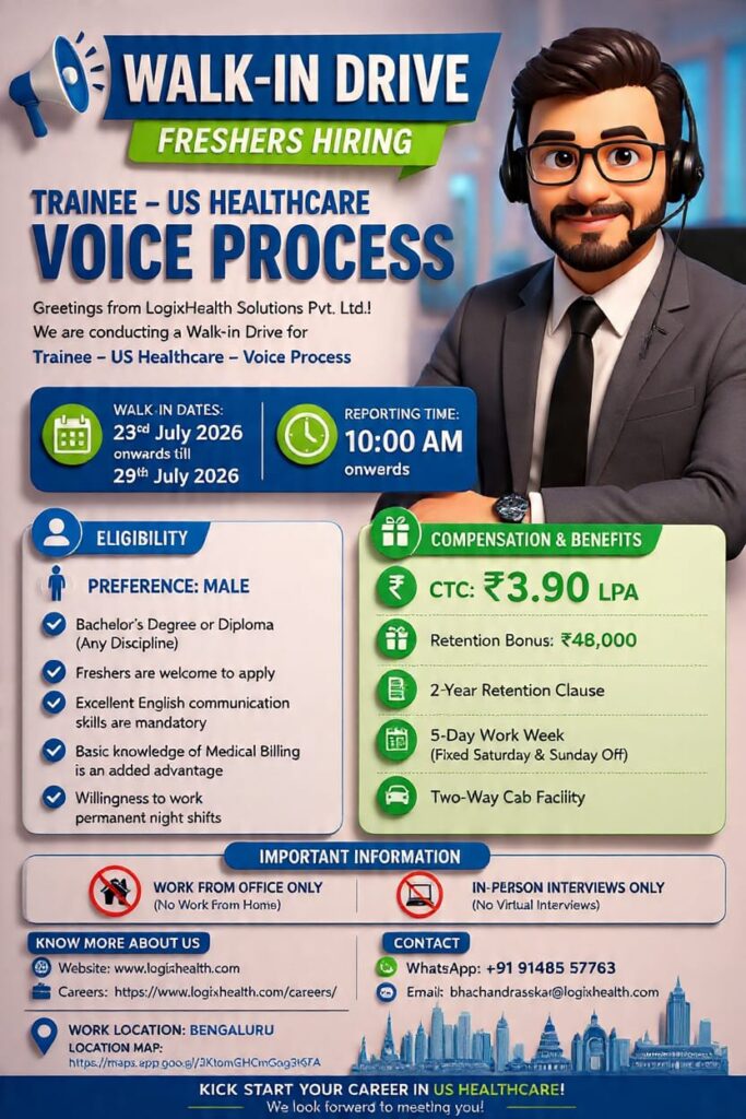 US Healthcare Voice Process