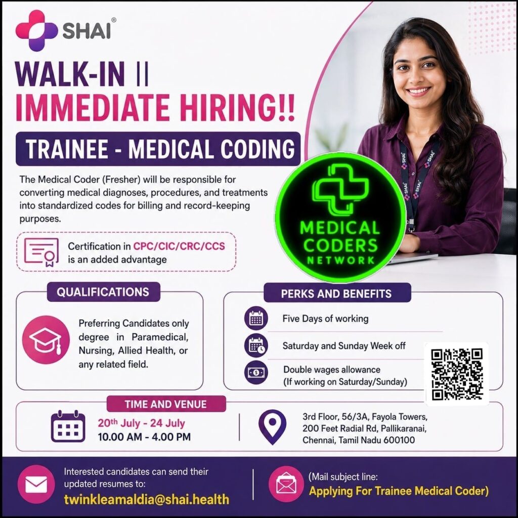 SHAI Walk-In Drive 2026 | Trainee Medical Coding Jobs for Freshers | Chennai 1 Trainee Medical Coding Jobs