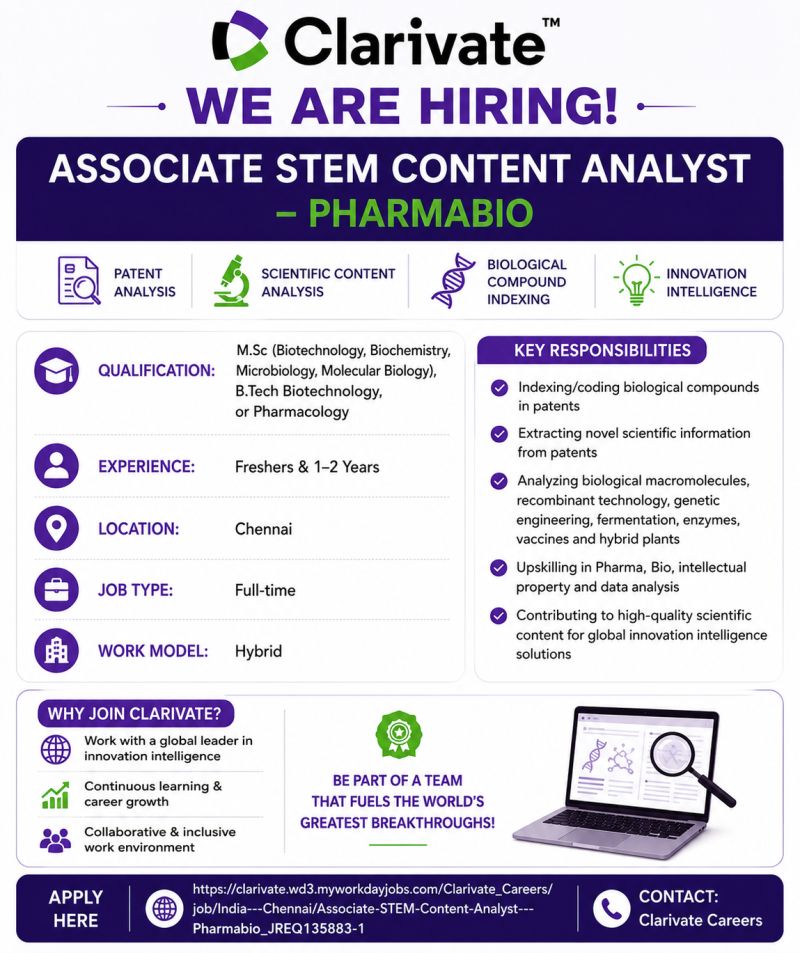 STEM Content Analyst Recruitment 2026