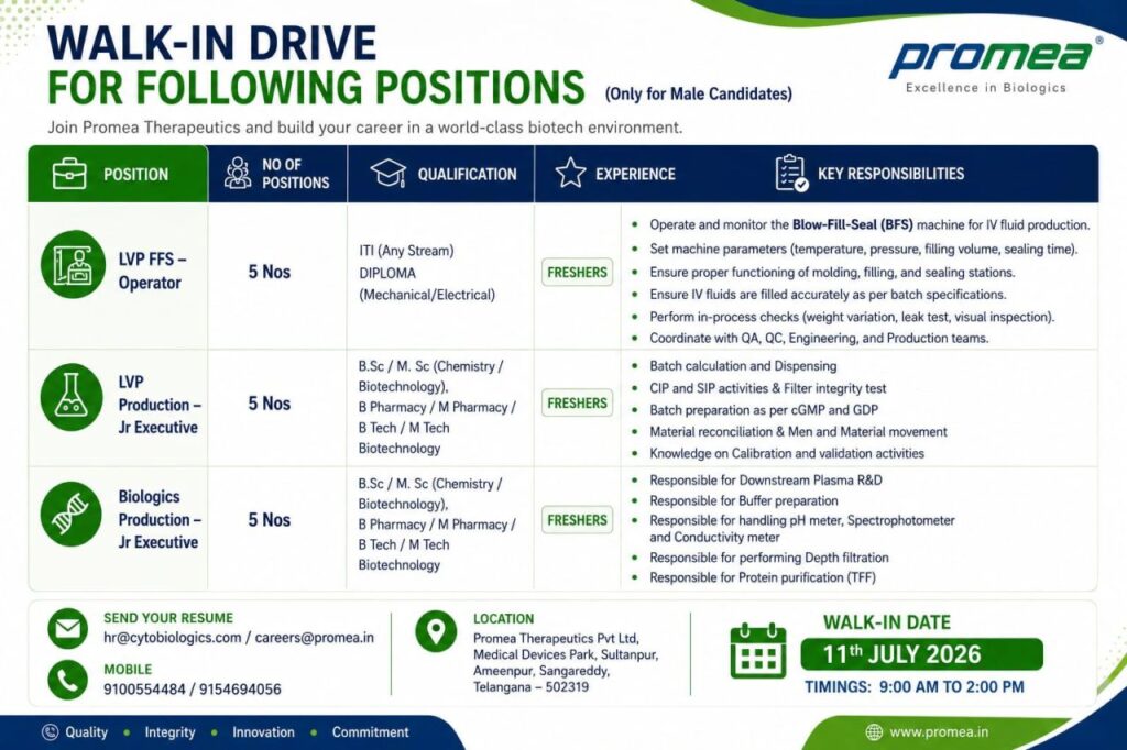 Promea Therapeutics Walk-In Drive 2026