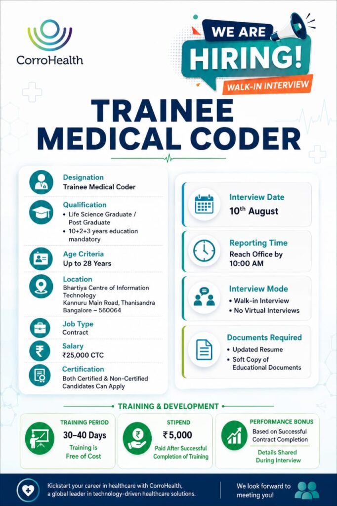 Trainee Medical Coder Walk-In Interview | Freshers | Bangalore